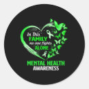 Search for mental health stickers Awareness