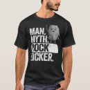 Search for licker Geology