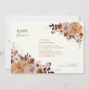 Search for baby sprinkle brunch invitations Floral