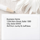 Search for business thank you return address labels Customer