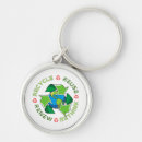 Search for save earth key rings Planet