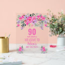 Search for 90th birthday posters Ninetieth