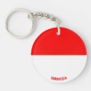Search for indonesia key rings Flag