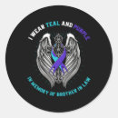 Search for brother in law stickers Semicolon