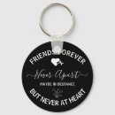 Search for long distance key rings Birthday