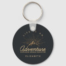Search for exploring key rings Explore