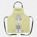Search for magnetic aprons Vintage