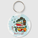 Search for bikini key rings Tropical