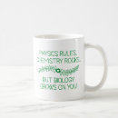 Search for i love biology mugs Geek