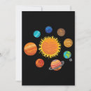 Search for aerospace cards invites Astronaut