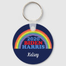 Search for 2020 key rings Joe biden