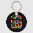Search for disabled kid key rings Brain