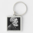 Search for wilhelm key rings Portrait