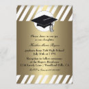 Search for 2012 5x7 invitations College