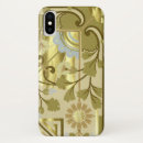 Search for wallpaper iphone cases Textile
