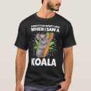 Search for saw What