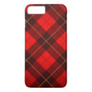 Search for wallace iphone cases Black