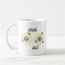 Search for science pun mugs Joke