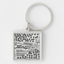 Search for troops key rings Battle