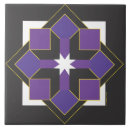 Search for vectorized tiles Pattern