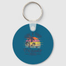 Search for tiktok key rings Tradition