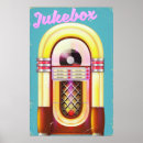 Search for 1950s jukebox posters Music