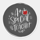 Search for plus stickers School