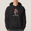 Search for horoscope hoodies Facts