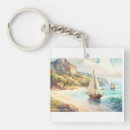 Search for realism key rings Landscape