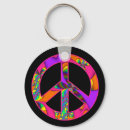 Search for fractals round key rings Yellow