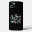 Search for drinking iphone cases 2025