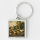 Search for the creation of adam key rings Eden