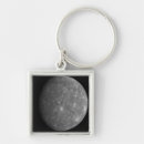 Search for mercury planet key rings Space