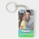 Search for children rectangular key rings Photos