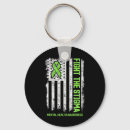 Search for mental disorders key rings Suicide prevention