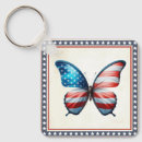 Search for 4th of july key rings America