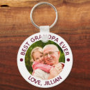 Search for maroon key rings Modern