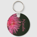 Search for gum key rings Pink
