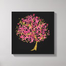 Search for pink and gold canvas prints Girly