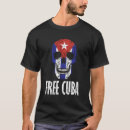 Search for free cuba tshirts Soscuba