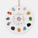 Search for chakra christmas tree decorations Yoga