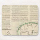Search for libya mouse mats Col