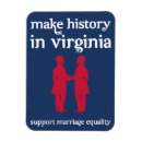Search for equal magnets Marriage