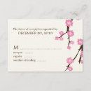 Search for birds invitation wedding rsvp cards Floral