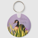 Search for beautiful quotes key rings Mother