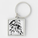 Search for corps key rings Green lantern