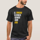 Search for dinero clothing Nayib bukele