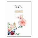 Search for burgundy and blush table cards Botanical