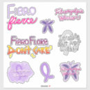 Search for spoonies stickers Purple