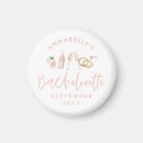 Search for stylish magnets Script